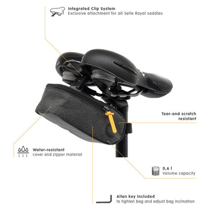 Satteltasche mit Clip Small 0,6 Liter Schwarz