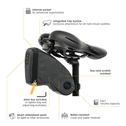 Satteltasche mit Clip 1,2 Liter Schwarz