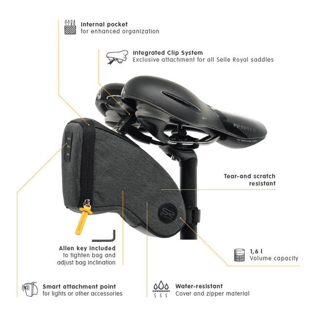 Satteltasche mit Clip 1,2 Liter Schwarz