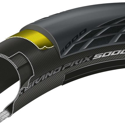 Grand Prix 5000 Buitenband 28 x 1.10 (28-622) Zwart