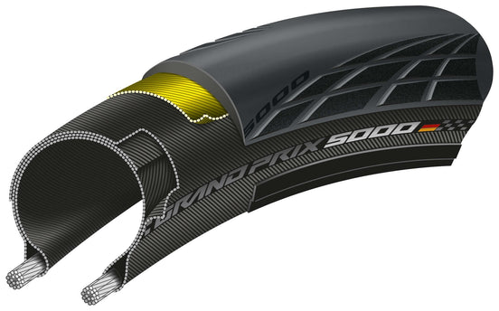 Grand Prix 5000 Buitenband 28 x 1.10 (28-622) Zwart